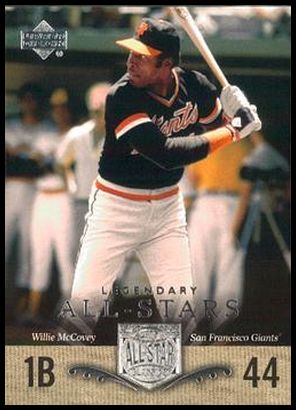 99 Willie McCovey